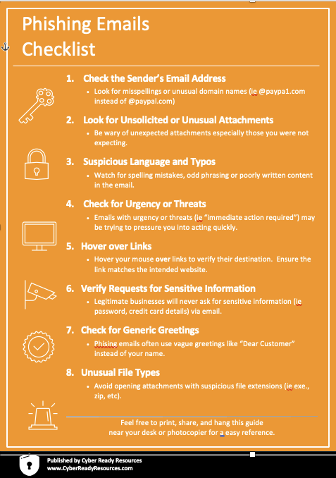 Phising Email Poster